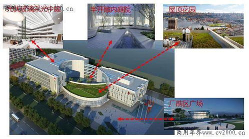 揭秘中车新能源客车超级工厂丨数字篇