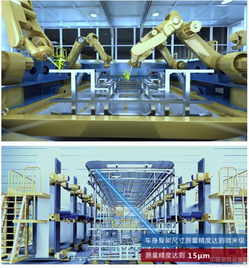 揭秘中车新能源客车超级工厂 智能篇